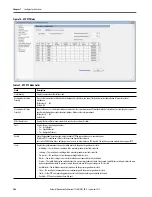 Preview for 208 page of Rockwell ArmorStratix 5700 series Instructions Manual