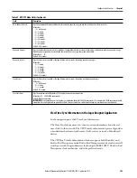 Preview for 209 page of Rockwell ArmorStratix 5700 series Instructions Manual