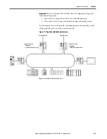 Preview for 221 page of Rockwell ArmorStratix 5700 series Instructions Manual