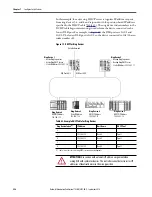 Preview for 224 page of Rockwell ArmorStratix 5700 series Instructions Manual