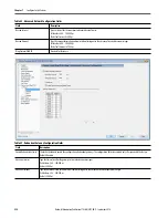 Preview for 234 page of Rockwell ArmorStratix 5700 series Instructions Manual