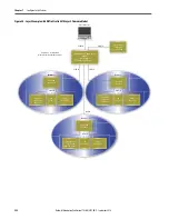 Preview for 258 page of Rockwell ArmorStratix 5700 series Instructions Manual