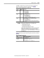 Preview for 259 page of Rockwell ArmorStratix 5700 series Instructions Manual