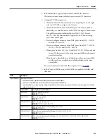 Preview for 265 page of Rockwell ArmorStratix 5700 series Instructions Manual