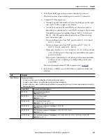 Preview for 269 page of Rockwell ArmorStratix 5700 series Instructions Manual