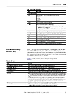 Preview for 297 page of Rockwell ArmorStratix 5700 series Instructions Manual