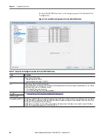 Preview for 308 page of Rockwell ArmorStratix 5700 series Instructions Manual