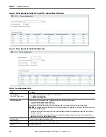 Preview for 320 page of Rockwell ArmorStratix 5700 series Instructions Manual