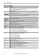 Preview for 334 page of Rockwell ArmorStratix 5700 series Instructions Manual