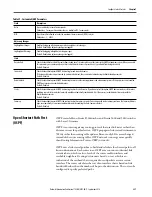 Preview for 337 page of Rockwell ArmorStratix 5700 series Instructions Manual