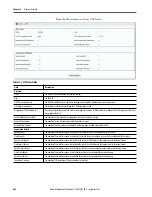 Preview for 404 page of Rockwell ArmorStratix 5700 series Instructions Manual
