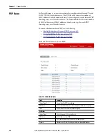 Preview for 410 page of Rockwell ArmorStratix 5700 series Instructions Manual