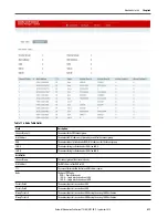 Preview for 411 page of Rockwell ArmorStratix 5700 series Instructions Manual