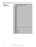 Preview for 490 page of Rockwell ArmorStratix 5700 series Instructions Manual