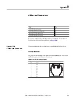 Preview for 517 page of Rockwell ArmorStratix 5700 series Instructions Manual