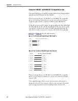 Preview for 518 page of Rockwell ArmorStratix 5700 series Instructions Manual