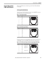 Preview for 523 page of Rockwell ArmorStratix 5700 series Instructions Manual