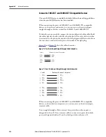 Preview for 524 page of Rockwell ArmorStratix 5700 series Instructions Manual