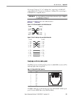 Preview for 525 page of Rockwell ArmorStratix 5700 series Instructions Manual