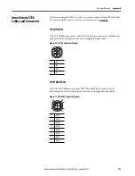 Preview for 529 page of Rockwell ArmorStratix 5700 series Instructions Manual