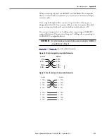 Preview for 531 page of Rockwell ArmorStratix 5700 series Instructions Manual