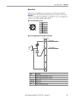 Preview for 533 page of Rockwell ArmorStratix 5700 series Instructions Manual