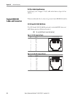 Preview for 534 page of Rockwell ArmorStratix 5700 series Instructions Manual