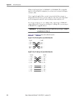 Preview for 536 page of Rockwell ArmorStratix 5700 series Instructions Manual