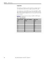 Preview for 538 page of Rockwell ArmorStratix 5700 series Instructions Manual