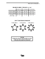 Preview for 21 page of Rockwell AXLES Operation And Service Manual