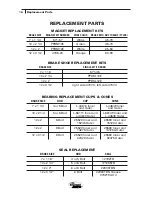 Preview for 22 page of Rockwell AXLES Operation And Service Manual