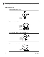 Preview for 21 page of Rockwell Brooktree Bt848EVK Technical Reference Manual