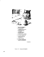 Preview for 15 page of Rockwell Collins AN/PRC-515 Instruction Book