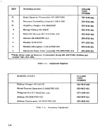 Preview for 17 page of Rockwell Collins AN/PRC-515 Instruction Book