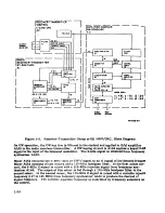 Preview for 23 page of Rockwell Collins AN/PRC-515 Instruction Book