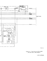 Preview for 26 page of Rockwell Collins AN/PRC-515 Instruction Book