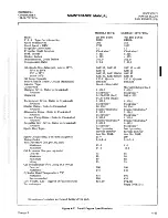 Preview for 96 page of Rockwell Commander 112 Maintenance Manual