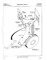 Preview for 123 page of Rockwell Commander 112 Maintenance Manual