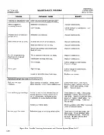 Preview for 197 page of Rockwell Commander 112 Maintenance Manual