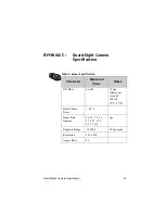 Preview for 59 page of Rockwell PCI Video and Camera Capture Solution User Manual