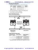 Preview for 2 page of Rockwell PowerFlex 40 Quick Start Manual