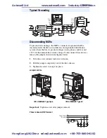 Preview for 3 page of Rockwell PowerFlex 40 Quick Start Manual