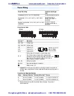 Preview for 6 page of Rockwell PowerFlex 40 Quick Start Manual