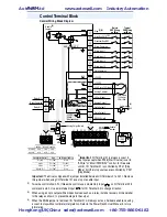 Preview for 8 page of Rockwell PowerFlex 40 Quick Start Manual