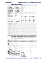 Preview for 14 page of Rockwell PowerFlex 40 Quick Start Manual