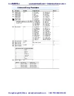 Preview for 16 page of Rockwell PowerFlex 40 Quick Start Manual