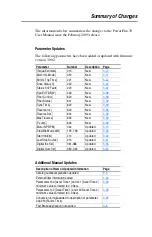 Preview for 3 page of Rockwell PowerFlex  70 User Manual