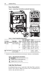 Preview for 20 page of Rockwell PowerFlex  70 User Manual