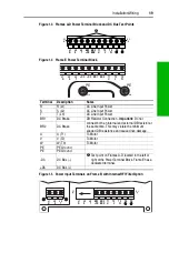 Preview for 21 page of Rockwell PowerFlex  70 User Manual