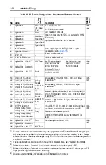 Preview for 26 page of Rockwell PowerFlex  70 User Manual